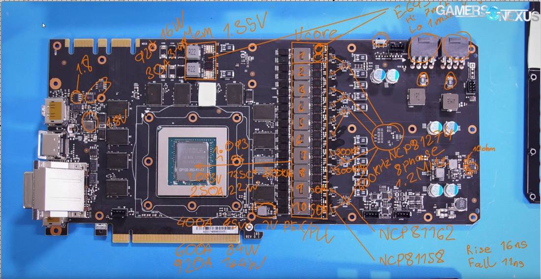 EVGA GeForce GTX 1080 Design